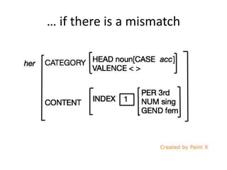 … if there is a mismatch
 