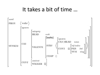It takes a bit of time …
[walks][walks]
 