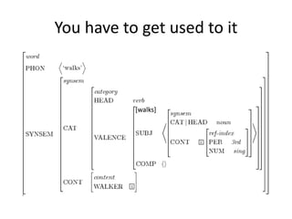 You have to get used to it
[walks][walks]
 