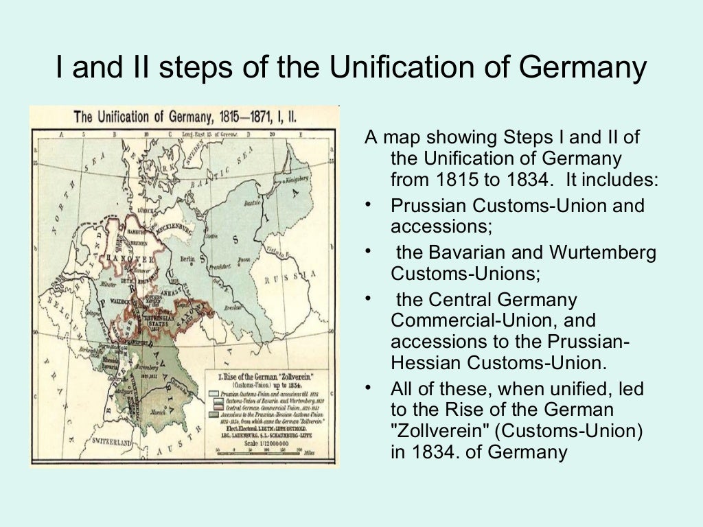 Unification of germany