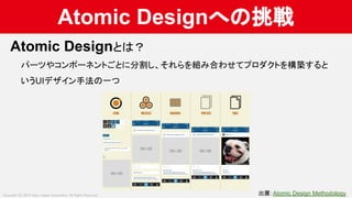 Copyright (C) 2019 Yahoo Japan Corporation. All Rights Reserved.
Atomic Designへ 挑戦
Atomic Design ？
パーツやコンポーネントご 分割し、それらを組み...