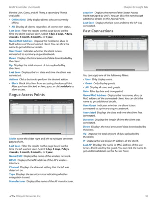 30
Chapter 8: Insight TabUniFi®
Controller User Guide
Ubiquiti Networks, Inc.
For the User, Guest, and All filters, a secondary filter is
available:
•	 Offline Only  Only display clients who are currently
offline.
•	 All  Display all clients, regardless of connection status.
Last Seen  Filter the results on the page based on the
time the client was last seen. Select 1 day, 3 days, 7 days,
2 weeks, 1 month, 2 months, or 1 year.
Name/MAC Address  Displays the hostname, alias, or
MAC address of the connected client. You can click the
name to get additional details.
User/Guest  Indicates whether the client is/was
connected to a primary or guest network.
Down  Displays the total amount of data downloaded by
the client.
Up  Displays the total amount of data uploaded by
the client.
Last Seen  Displays the last date and time the client was
connected.
Actions  Click a button to perform the desired action:
•	 Block  Block this client from accessing the Access Point.
After you have blocked a client, you can click unblock to
allow access.
Rogue Access Points
Slider  Move the slider right and left to navigate between
pages of APs.
Last Seen  Filter the results on the page based on the
time the AP was last seen. Select 1 day, 3 days, 7 days,
2 weeks, 1 month, 2 months, or 1 year.
Name/SSID  Displays the name of the wireless network.
BSSID  Displays the MAC address of the AP’s wireless
interface.
Channel  Displays the channel setting that the AP was
detected on.
Type  Displays the security status indicating whether
encryption is used.
Manufacturer  Displays the name of the AP manufacturer.
Location  Displays the name of the closest Access
Point managed by UniFi. You can click the name to get
additional details on the Access Point.
Last Seen  Displays the last date and time the AP was
connected.
Past Connections
You can apply one of the following filters:
•	 User  Only display users.
•	 Guest  Only display guests.
•	 All  Display all users and guests.
Date  Filter by date and time period.
Name/MAC Address  Displays the hostname, alias, or
MAC address of the connected client. You can click the
name to get additional details.
User/Guest  Indicates whether the client is/was
connected to a primary or guest network.
Associated  Displays the date and time the client first
connected.
Duration  Displays the length of time the client was
connected.
Down  Displays the total amount of data downloaded by
the client.
Up  Displays the total amount of data uploaded by
the client.
IP  Displays the last known IP address of the client.
Last AP  Displays the name or MAC address of the last
Access Point used by the guest. You can click the name to
get additional details on the Access Point.
 
