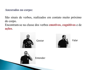 Ancorados no corpo:
São sinais de verbos, realizados em contato muito próximo
do corpo.
Encontram-se na classe dos verbos emotivos, cognitivos e de
ações.
Gostar
Entender
Falar
 