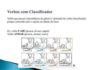 Verbos com Classificador
Verbo que possui concordância de gênero é chamado de verbo classificador
porque concorda com o sujeito ou objeto da frase.
Ex: verbo CAIR (pessoa, árvore, papel)
Verbo ANDAR (pessoa, animal, carro)
 