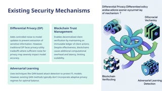 Federated Learning Security Unified-Framework-for-Enhancing-Federated-Learning-Security-and ...