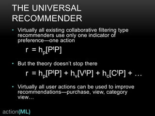 • Comparing the history of the primary action to other actions finds
actions that lead to the one you want to recommend
• Given strong data about user preferences on a general population
we can also use
• items clicked
• terms searched
• categories viewed
• items shared
• people followed
• items disliked (yes dislikes may predict likes)
• location
• device preference
• gender
• age bracket
• Virtually any anything we know about the population can be
tested for correlation and used to predict a particular users
preferences
CORRELATED CROSS-OCCURRENCE:
SO WHAT?
 