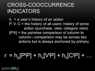THE UNIVERSAL RECOMMENDER
ADDING CONTENT-BASED RECS
Indicators can also be based on content
similarity
(TTt) is a calculation that compares every 2
documents to each other and finds the most
similar—based upon content alone
r = (TTt)ht + l*L …
 
