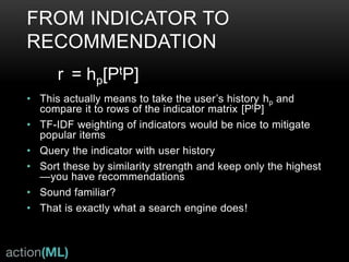 THE UNIVERSAL RECOMMENDER
AKA THE WHOLE ENCHILADA
“Universal” means one query on all indicators at once
Unified query:
purchase-correlator: users-history-of-purchases
view-correlator: users-history-of-views
category-correlator: users-history-of-categories-viewed
tags-correlator: users-history-of-purchases
geo-location-correlator: users-location
…
r = (PtP)hp + (PtV)hv + (PtC)hc + …
(TTt)ht + l*L …
 