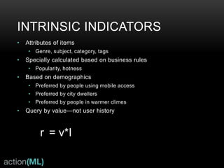 Architecture Based on
PredictionIO
Universal Recommender
 