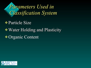 Parameters Used in Classification System Particle Size Water Holding and Plasticity Organic Content 