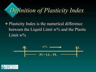 Definition of Plasticity Index Plasticity Index is the numerical difference between the Liquid Limit w% and the Plastic Limit w% w% LL PL PI = LL - PL 