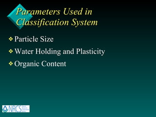 Parameters Used in Classification System Particle Size Water Holding and Plasticity Organic Content 