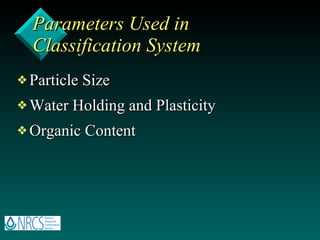 Parameters Used in Classification System Particle Size Water Holding and Plasticity Organic Content 