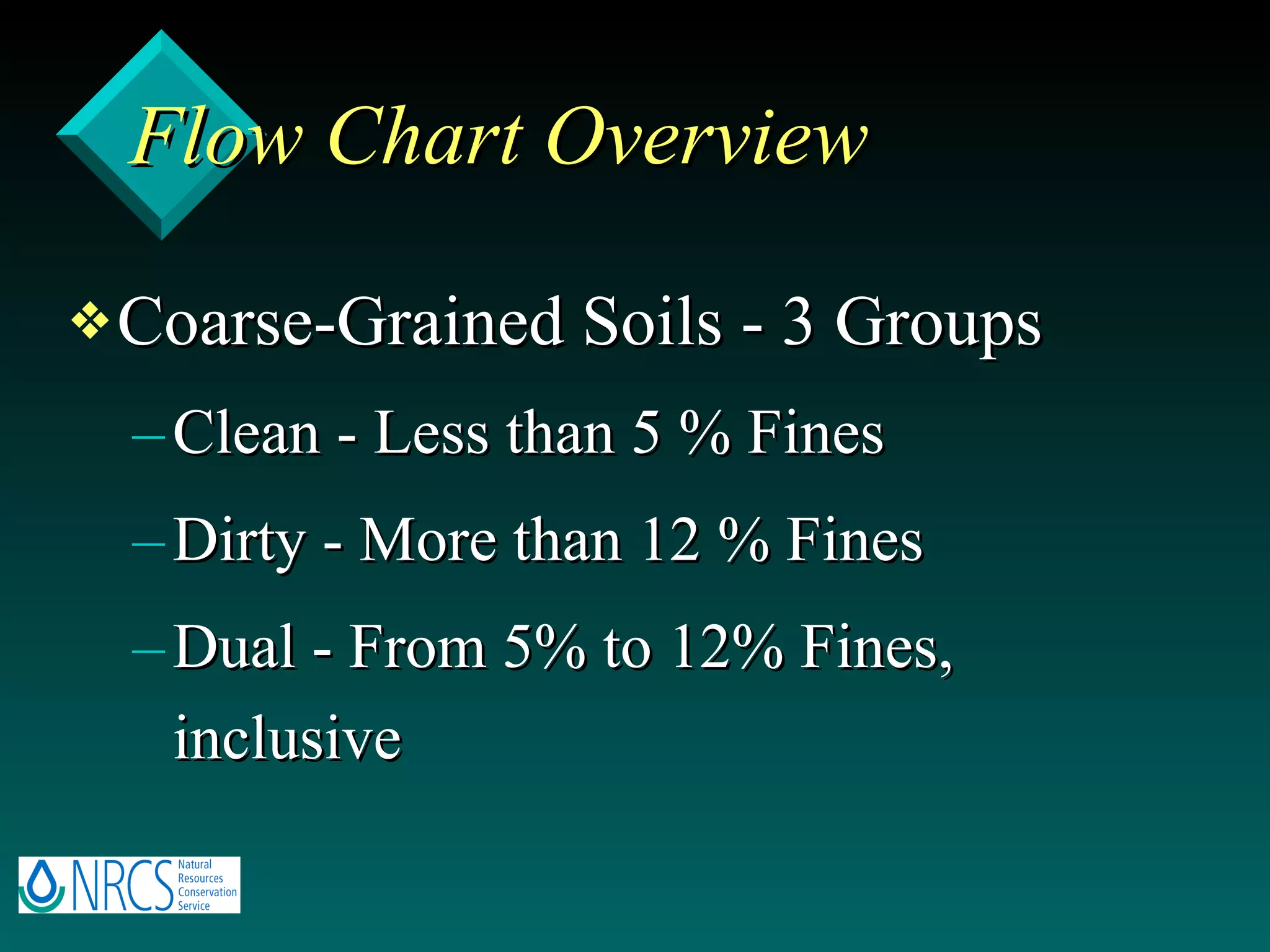 Flow Chart Overview Coarse-Grained Soils - 3 Groups Clean - Less than 5 % Fines Dirty - More than 12 % Fines Dual - From 5% to 12% Fines, inclusive 