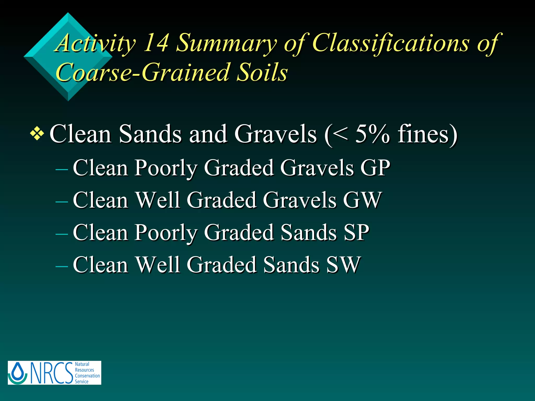 Activity 14 Summary of Classifications of Coarse-Grained Soils Clean Sands and Gravels (< 5% fines) Clean Poorly Graded Gravels GP Clean Well Graded Gravels GW Clean Poorly Graded Sands SP Clean Well Graded Sands SW 