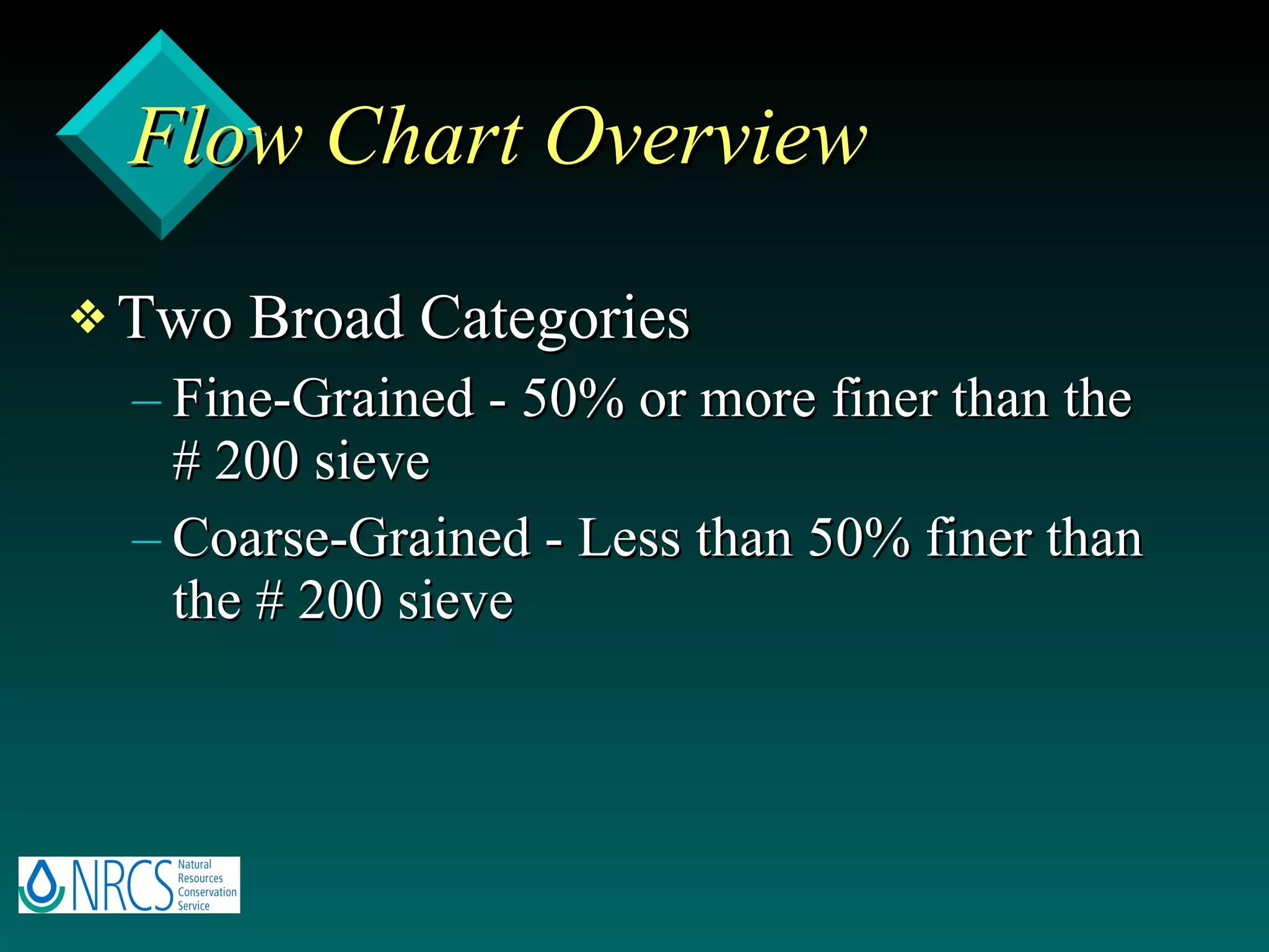 Flow Chart Overview Two Broad Categories Fine-Grained - 50% or more finer than the  # 200 sieve Coarse-Grained - Less than 50% finer than the # 200 sieve 