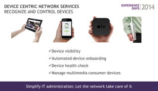 14 
COPYRIGHT © 2014 ALCATEL-LUCENT. ALL RIGHTS RESERVED. 
DEVICE CENTRIC NETWORK SERVICES RECOGNIZE AND CONTROL DEVICES 
Device visibility 
Automated device onboarding 
Device health check 
Manage multimedia consumer devices 
Simplify IT administration; Let the network take care of it  