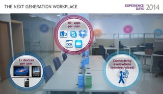 5 
COPYRIGHT © 2014 ALCATEL-LUCENT. ALL RIGHTS RESERVED. 
3+ devices per user 
Connectivity everywhere (wireless/wired) 
40+ apps 
per user 
THE NEXT GENERATION WORKPLACE  