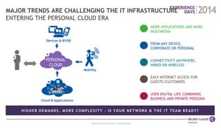 7 
COPYRIGHT © 2014 ALCATEL-LUCENT. ALL RIGHTS RESERVED. 
FROM ANY DEVICE, CORPORATE OR PERSONAL 
CONNECTIVITY ANYWHERE, WIRED OR WIRELESS 
USER DIGITAL LIFE COMBINING BUSINESS AND PRIVATE PERSONA 
MAJOR TRENDS ARE CHALLENGING THE IT INFRASTRUCTURE ENTERING THE PERSONAL CLOUD ERA 
PERSONAL CLOUD 
MORE APPLICATIONS AND MORE MULTIMEDIA 
EASY INTERNET ACCESS FOR GUESTS/CUSTOMERS 
Devices & BYOD 
Mobility 
Cloud & Applications 
HIGHER DEMANDS, MORE COMPLEXITY – IS YOUR NETWORK & THE IT TEAM READY?  