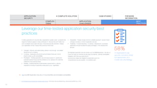 In vetting applications for security risks, organisations operate under constraints that
range from limited budgets to heavy workloads of their security and IT staffs. But
such constraints cannot get in the way of improving security protection. Instead,
your organisation should employ best practices thatinclude:
• Oversight—Planned, automated testing delivers morethorough and reliable
results than ad-hoctesting
• Continuity—Applications should be built and tested forsecurity and re-
tested to keep up with vulnerabilities
• Prioritisation—Ranking application security issues based on severity and
potential business impact permits problems to be tackled in the order that
makes the most business sense
• Flexibility—Avoiding restrictive implementation requirements is critical to
evaluate the full range of applications deployed by your organisation
• Adaptability—Threats change over time; a flexible approach results in fewer
changes to remain in control of application security
• Timeliness—To avoid disrupting—or redoing—development processes,
applications should be tested throughout all stages of the development
lifecycle
An integrated application security solution such as IBM®Application Security on
Cloud can help you minimise security gaps and identify potential vulnerabilities.
Integration with other securityproducts
and practices makes risk mitigation for applications part of a
comprehensive security program, not anafterthought.
Leverage our time-tested application security best
practices
See how IBM Application Security on Cloud identifies and remediates vulnerabilities.
58%
of organisations say
security concerns inhibit
full deployment of a
mobile security strategy.1
1 “2016 Mobile Security & Business Transformation Study,” Information Security Media Group, Sponsored by IBM Corp., 2016.
APPLICATION
SECURITY
A COMPLETE SOLUTION CASE STUDIES FOR MORE
INFORMATION
COMPLEX
TASKS
APPLICATION
CHALLENGES
BEST
PRACTICES
11
 