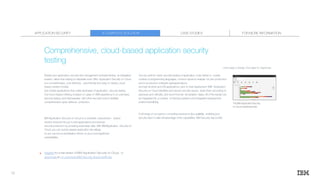 Bolster your application-security risk management byimplementing an integrated
solution, rather than relying on disparate tools. IBM Application Security on Cloud
is a comprehensive, cost-effective, user-friendly and easy-to-deploy cloud-
based solution forweb
and mobile applications that unites all phases of application security testing.
Our cloud-based offering is based on years of IBM experience in on-premises
security testing, and interoperates with other security tools to facilitate
comprehensive cyber-defense protection.
IBM Application Security on Cloud is a complete, subscription- based
solution that permits you to test applications and improve
security protection by providing actionable data. With IBMApplication Security on
Cloud, you can quickly assess application risk ratings,
so you can focus remediation efforts on your most significant
vulnerabilities.
Register for a trial version of IBM Application Security on Cloud, or
download an on-premises IBM Security AppScan® trial.
Comprehensive, cloud-based application security
testing
CASE STUDIESA COMPLETE SOLUTIONAPPLICATION SECURITY
Youcan perform static security testing of application code written in a wide
number of programming languages, conduct dynamic analysis for pre-production
and in-production software webapplications;
and test Android and iOS applications, prior to their deployment. IBM Application
Security on Cloud identifies and reports security issues, ranks them according to
exposure and criticality, and recommends remediation steps. All of the results can
be integrated into a number of DevOps systems and integrated development
environments(IDEs).
A full range of companion consulting services is also available, enabling your
security team to take full advantage of the capabilities IBM Security has tooffer.
FOR MORE INFORMATION
The IBM ApplicationSecurity
on Cloud dashboardview.
Click image to enlarge. Click again for original size.
12
 