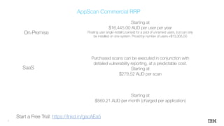 7
Starting at
$569.21 AUD per month (charged per application)
Purchased scans can be executed in conjunction with
detailed vulnerability reporting, at a predictable cost.
Starting at
$278.52 AUD per scan
Starting at
$16,445.00 AUD per user per year
Floating user single install Licensed for a pool of unnamed users, but can only
be installed on one system. Priced by number of users.+$13,305.50
On-Premise
SaaS
AppScan Commercial RRP
Start a Free Trial: https://lnkd.in/gacAEa5
 