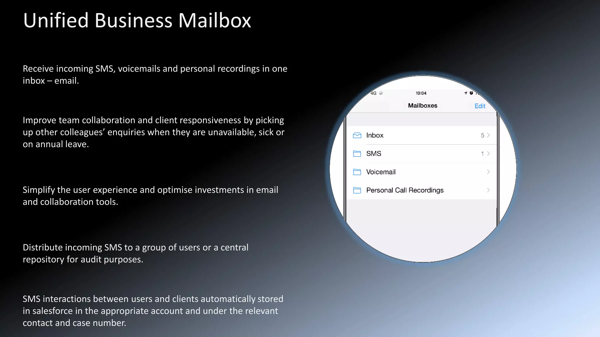 Unified business mailbox | PPT