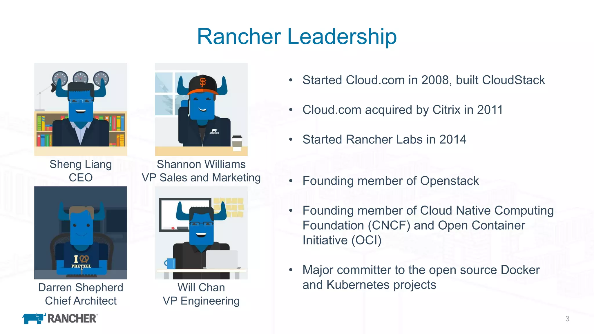 3
Rancher Leadership
Sheng Liang
CEO
Darren Shepherd
Chief Architect
Shannon Williams
VP Sales and Marketing
Will Chan
VP Engineering
• Started Cloud.com in 2008, built CloudStack
• Cloud.com acquired by Citrix in 2011
• Started Rancher Labs in 2014
• Founding member of Openstack
• Founding member of Cloud Native Computing
Foundation (CNCF) and Open Container
Initiative (OCI)
• Major committer to the open source Docker
and Kubernetes projects
 