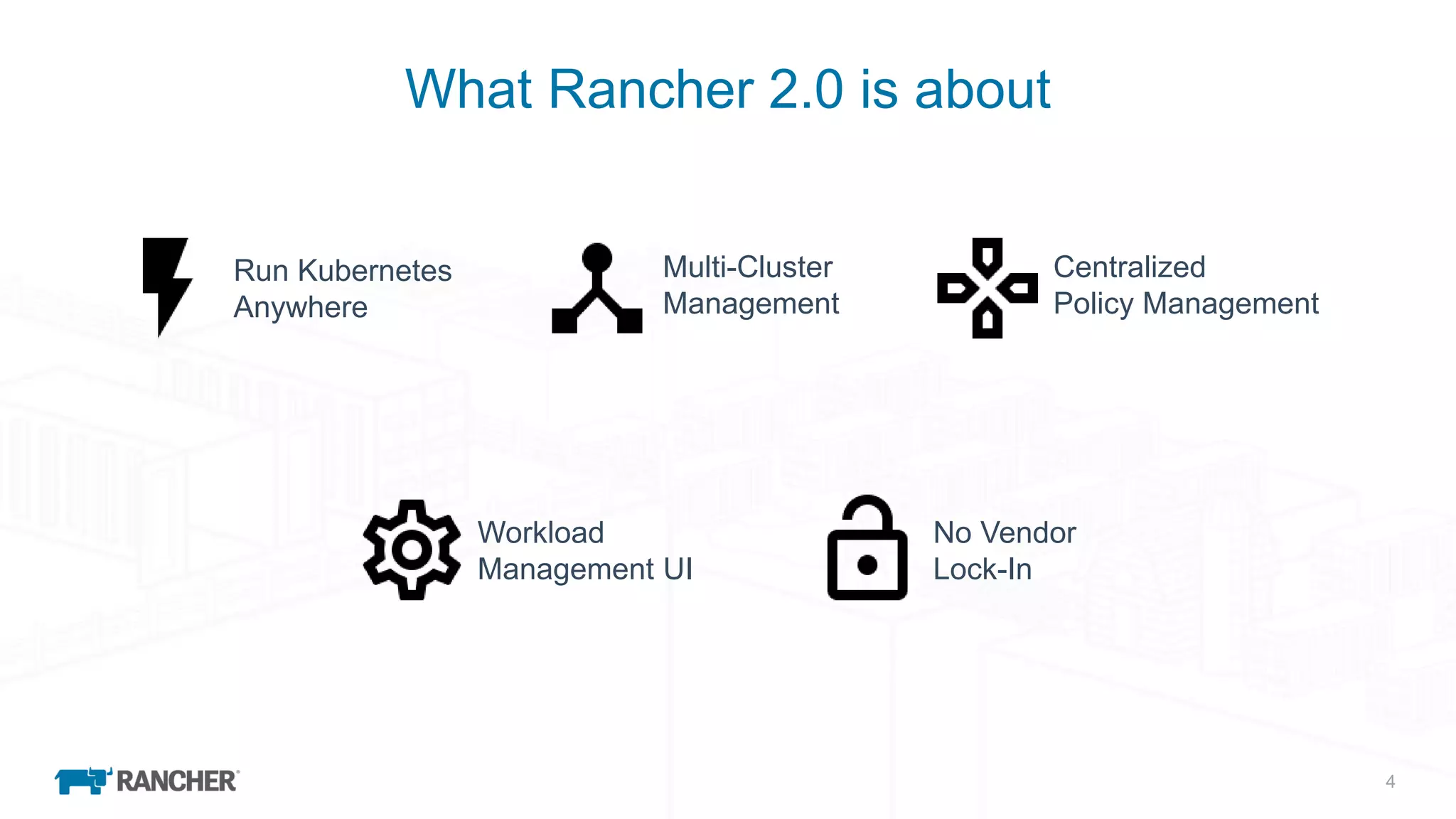 4
What Rancher 2.0 is about
Multi-Cluster
Management
Run Kubernetes
Anywhere
Centralized
Policy Management
Workload
Management UI
No Vendor
Lock-In
 