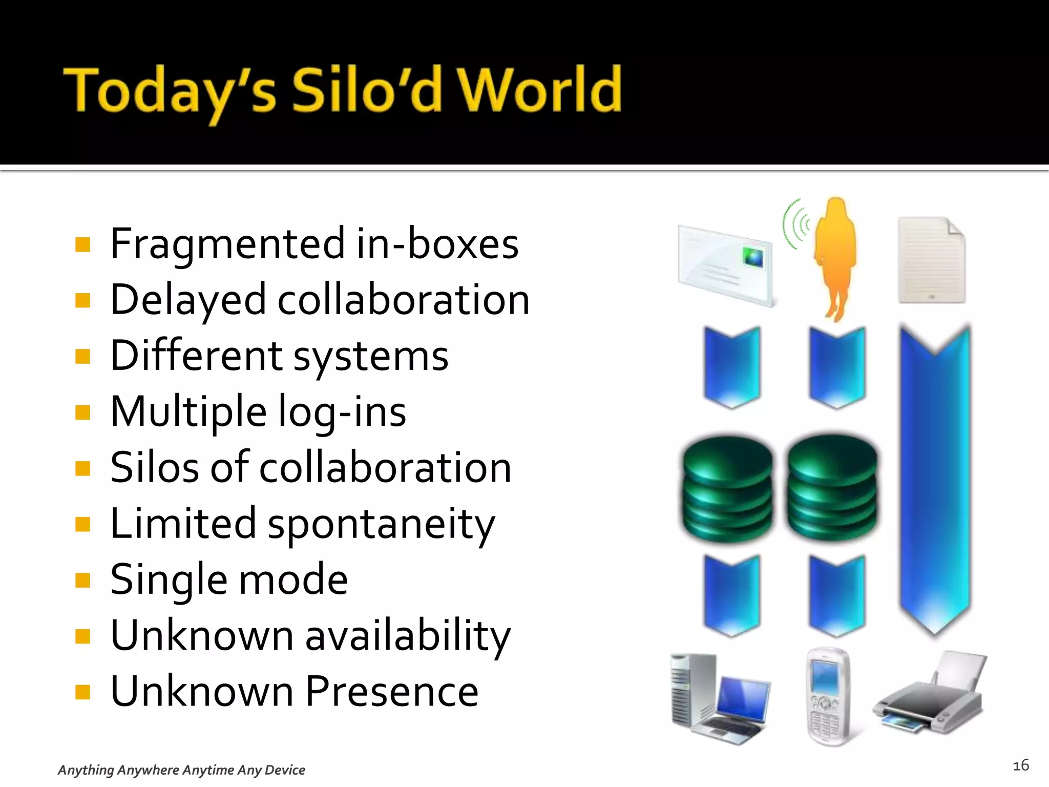 Real Time Protocolsmatt.hall@vanderbilt.edu12
