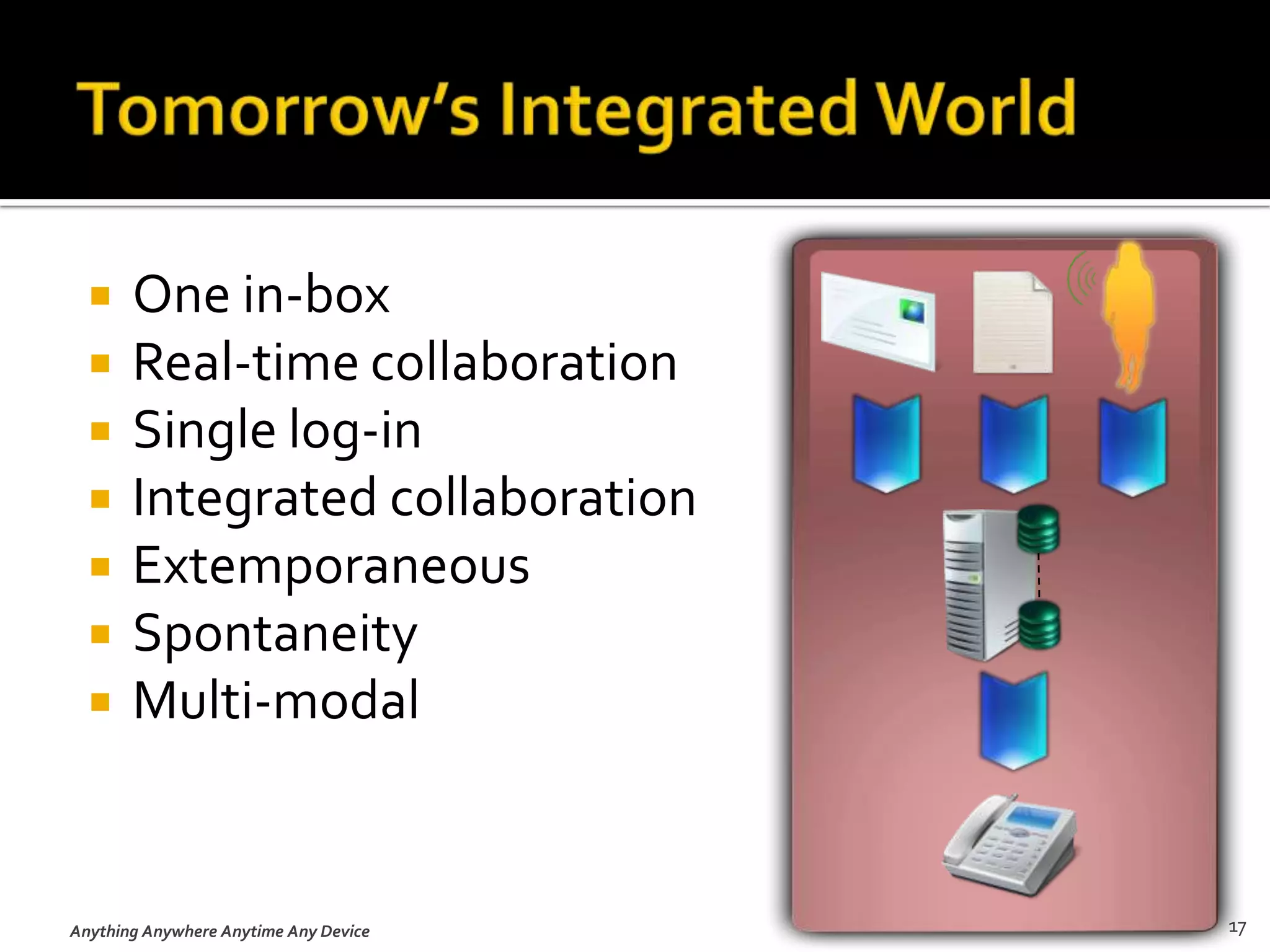 Short list benefitsAccelerate processes and improve responseExtemporaneous, real time collaborationEnhanced collaboration among physically dispersed work forcesImproved collaboration through presence and status awarenessIncreased availability and responsivenessEase of passing messages to colleagues (voice, cell, fax, text, or email)Anything, Anywhere, Anytime on Any Device13