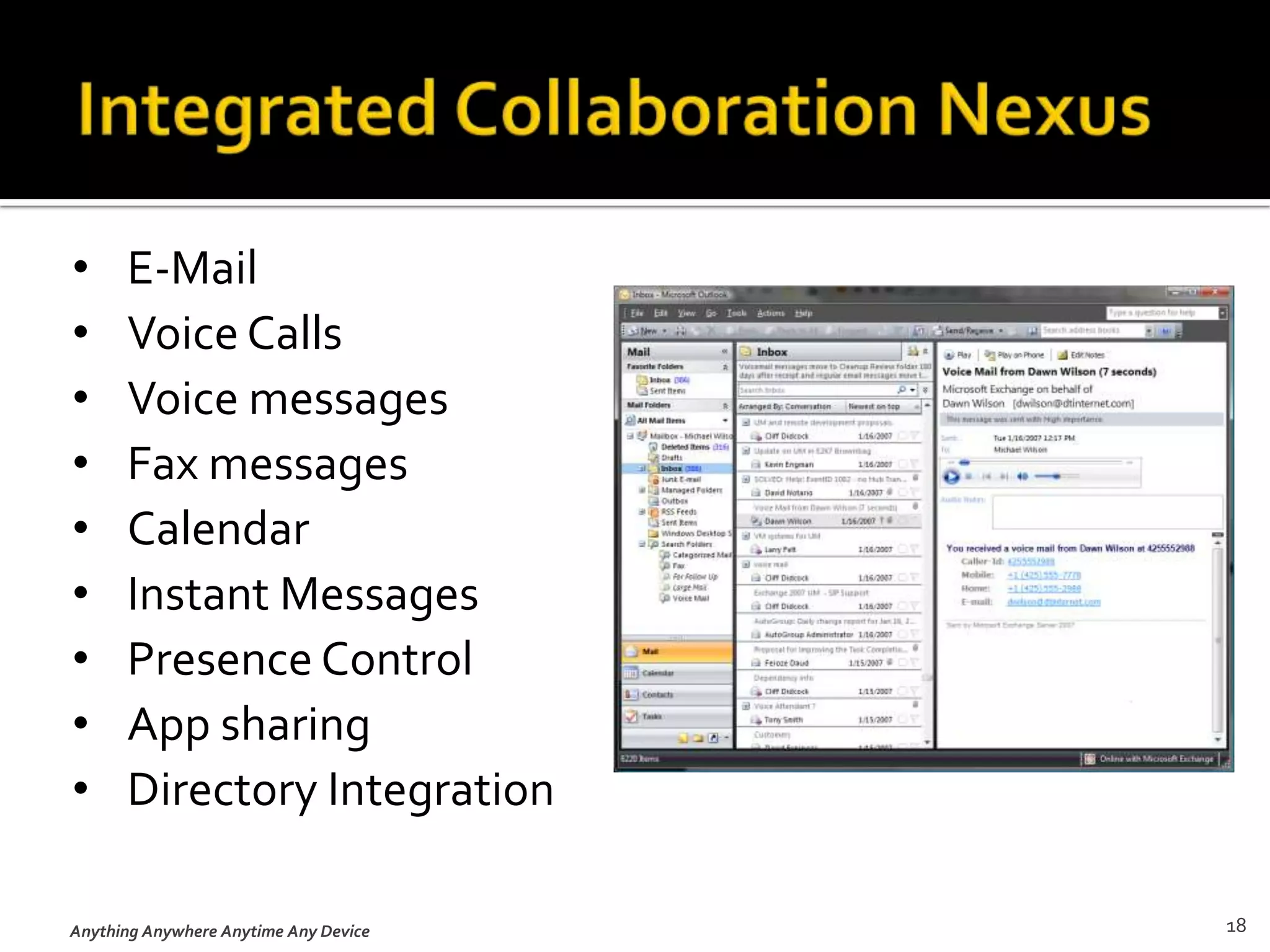 Collaboration requiresAnything Anywhere Anytime Any Device14Access to others forDecisionsDataAnalysisCo-creationCalendaringDocument SharingMedia Access