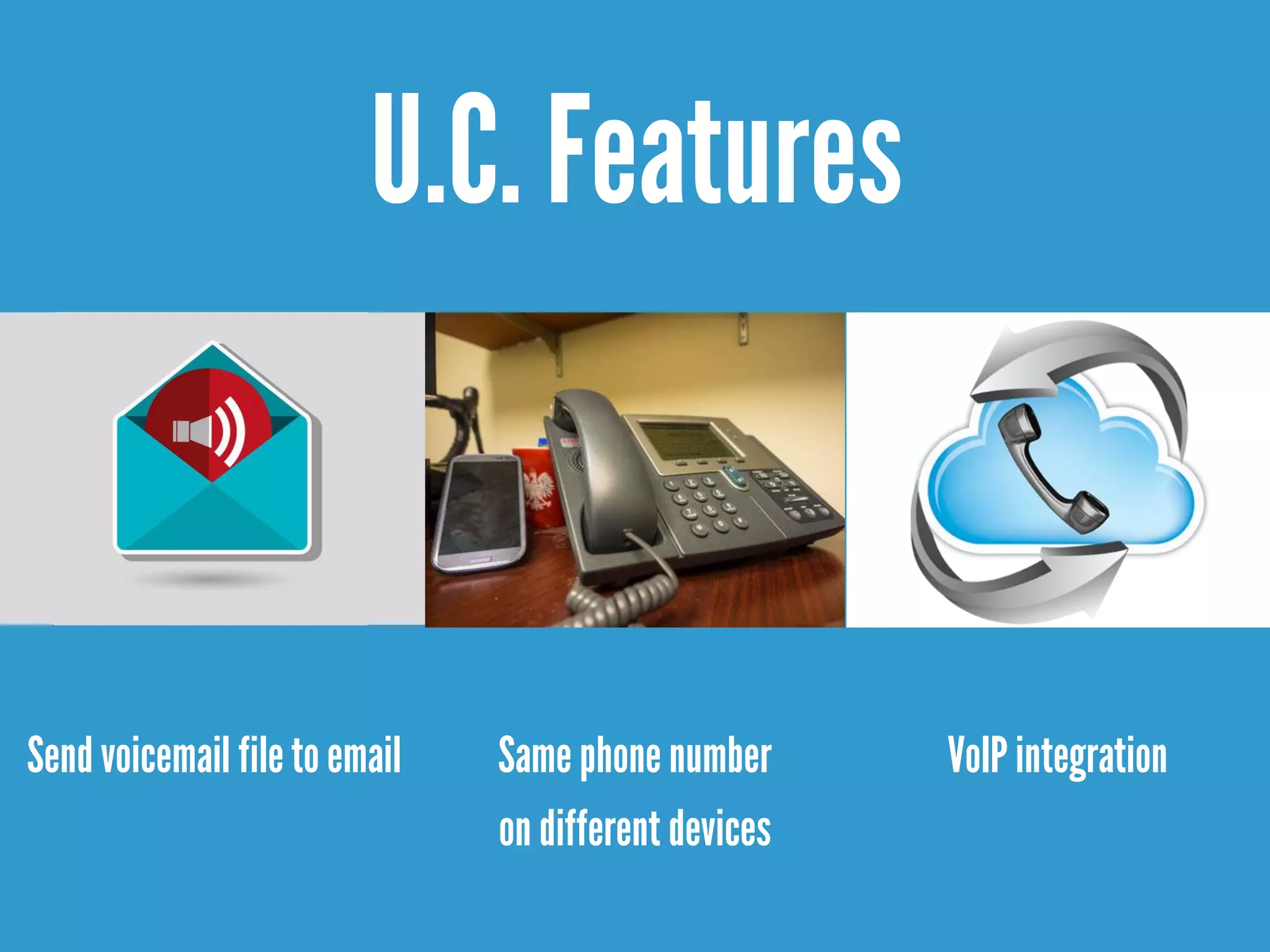 U.C. Features
Send voicemail file to email Same phone number
on different devices
VoIP integration