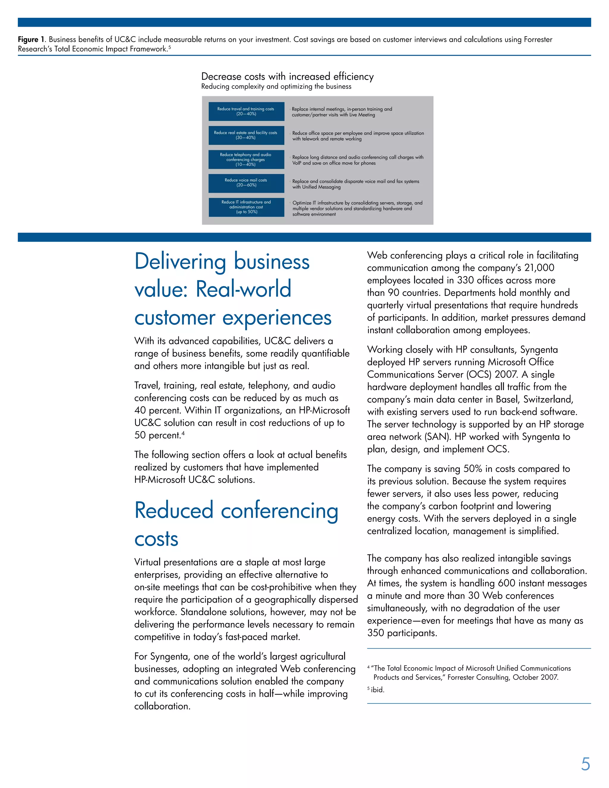 Figure 1. Business benefits of UC&C include measurable returns on your investment. Cost savings are based on customer interviews and calculations using Forrester
Research’s Total Economic Impact Framework.5
Delivering business
value: Real-world
customer experiences
With its advanced capabilities, UC&C delivers a
range of business benefits, some readily quantifiable
and others more intangible but just as real.
Travel, training, real estate, telephony, and audio
conferencing costs can be reduced by as much as
40 percent. Within IT organizations, an HP-Microsoft
UC&C solution can result in cost reductions of up to
50 percent.4
The following section offers a look at actual benefits
realized by customers that have implemented
HP-Microsoft UC&C solutions.
Reduced conferencing
costs
Virtual presentations are a staple at most large
enterprises, providing an effective alternative to
on-site meetings that can be cost-prohibitive when they
require the participation of a geographically dispersed
workforce. Standalone solutions, however, may not be
delivering the performance levels necessary to remain
competitive in today’s fast-paced market.
For Syngenta, one of the world’s largest agricultural
businesses, adopting an integrated Web conferencing
and communications solution enabled the company
to cut its conferencing costs in half—while improving
collaboration.
Web conferencing plays a critical role in facilitating
communication among the company’s 21,000
employees located in 330 offices across more
than 90 countries. Departments hold monthly and
quarterly virtual presentations that require hundreds
of participants. In addition, market pressures demand
instant collaboration among employees.
Working closely with HP consultants, Syngenta
deployed HP servers running Microsoft Office
Communications Server (OCS) 2007. A single
hardware deployment handles all traffic from the
company’s main data center in Basel, Switzerland,
with existing servers used to run back-end software.
The server technology is supported by an HP storage
area network (SAN). HP worked with Syngenta to
plan, design, and implement OCS.
The company is saving 50% in costs compared to
its previous solution. Because the system requires
fewer servers, it also uses less power, reducing
the company’s carbon footprint and lowering
energy costs. With the servers deployed in a single
centralized location, management is simplified.
The company has also realized intangible savings
through enhanced communications and collaboration.
At times, the system is handling 600 instant messages
a minute and more than 30 Web conferences
simultaneously, with no degradation of the user
experience—even for meetings that have as many as
350 participants.
4
“The Total Economic Impact of Microsoft Unified Communications 	 	
Products and Services,” Forrester Consulting, October 2007.
5
ibid.
Reduce real estate and facility costs
(30—40%)
Reduce telephony and audio
conferencing charges
(10—40%)
Reduce travel and training costs
(20—40%)
•
Reduce voice mail costs
(20—60%)
Reduce IT infrastructure and
administration cost
(up to 50%)
•
•
•
•
Replace internal meetings, in-person training and
customer/partner visits with Live Meeting
Reduce office space per employee and improve space utilization
with telework and remote working
Replace long distance and audio conferencing call charges with
VoIP and save on office move for phones
Replace and consolidate disparate voice mail and fax systems
with Unified Messaging
Optimize IT infrastructure by consolidating servers, storage, and
multiple vendor solutions and standardizing hardware and
software environment
Decrease costs with increased efficiency
Reducing complexity and optimizing the business
5
 