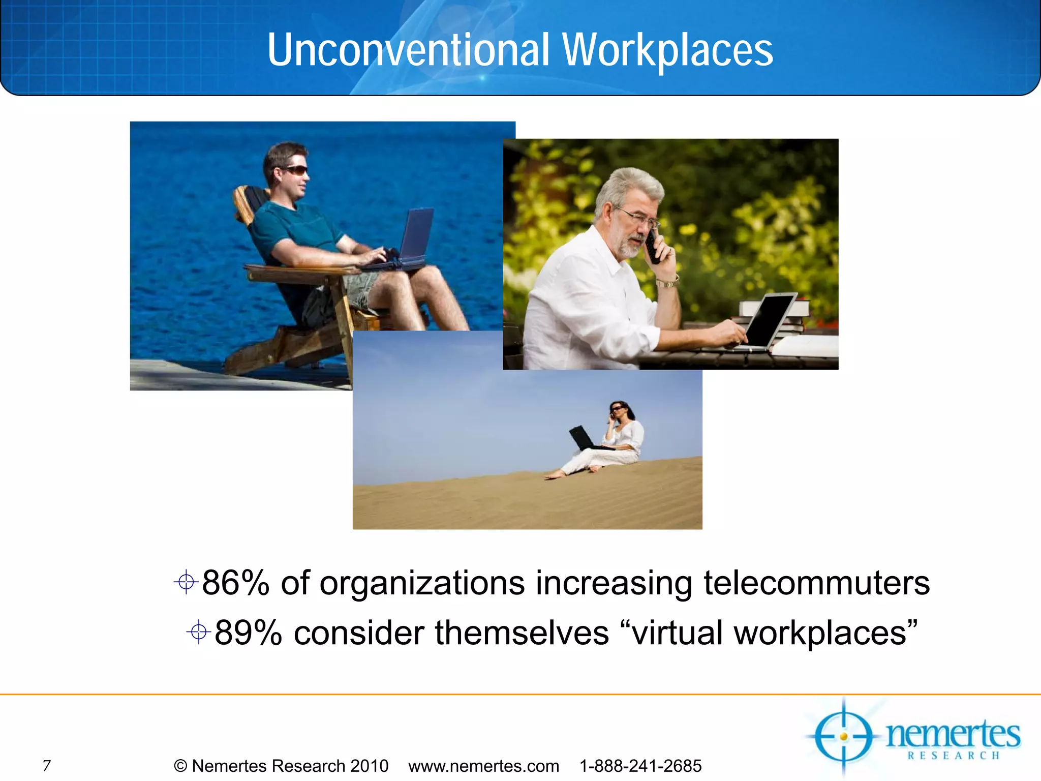 Unconventional Workplaces




       86% of organizations increasing telecommuters
        89% consider themselves “virtual workplaces”


7   © Nemertes Research 2010   www.nemertes.com   1-888-241-2685
 