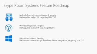 Unified Communications.com presentation