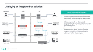 © Coevolve Pty Limited 2015
Deploying an integrated UC solution
EXTERNAL DMZ LAN
WEBRTC
SIP TRUNK SIP TRUNK
SIP TRUNK
VCS-C
LYNC CLIENT
VIDEO SYSTEM
VOICE - PSTN
LYNC EDGE
VCS-E
ACANO COREACANO EDGE
LYNC FRONT END
PHONE
LYNC CLIENT
WEBRTC
VIDEO SYSTEM
IP PBX
• Seamlessly integrate internal and external
participants across a range of device types
• Solution can easily be distributed
geographically to improve performance for
global enterprises
• Allows users to retain existing, familiar
endpoint interfaces while collaborating
with many other device types
What can Coevolve deliver?
 