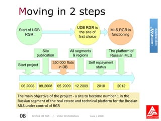 M oving in 2 steps Практика стиля  /  И. О. Фамилия Практика стиля  /  И. О. Фамилия 08 The main objective of the project - a site to become number 1 in the Russian segment of the real estate and technical platform for the Russian MLS under control of RGR Unified DB RGR   /  Victor Shchebletsov June  / 2008 
