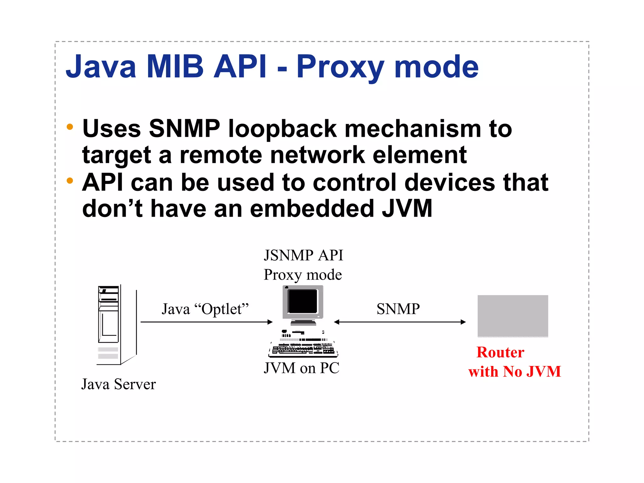 Java MIB API - Proxy mode 
• Uses SNMP loopback mechanism to 
target a remote network element 
• API can be used to control devices that 
don’t have an embedded JVM 
Router 
JVM on PC with No JVM 
Java Server 
Java “Optlet” 
JSNMP API 
Proxy mode 
SNMP 
 