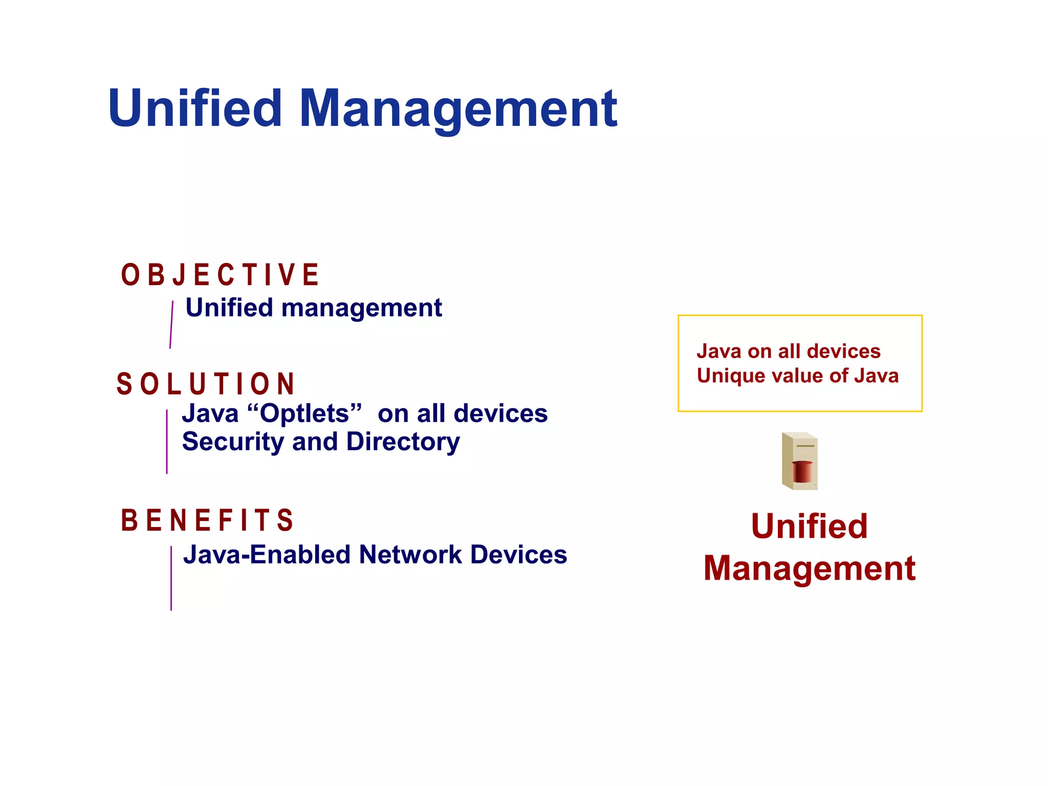 Unified Management 
O B J E C T I V E 
Unified management 
S O L U T I O N 
Java “Optlets” on all devices 
Security and Directory 
B E N E F I T S 
Java-Enabled Network Devices 
Java on all devices 
Unique value of Java 
Unified 
Management 
 