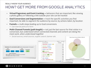 REALLY KNOW YOUR AUDIENCE

HOW? GET MORE FROM GOOGLE ANALYTICS
 ￭   Virtual Pageviews and Event tracking — behaviors that ...