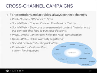 CROSS-CHANNEL CAMPAIGNS
￭   For promotions and activities, always connect channels
    » Print+Mobile = QR Codes to Scan
 ...