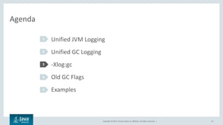 Copyright © 2017, Oracle and/or its affiliates. All rights reserved. |
Agenda
Unified JVM Logging
Unified GC Logging
-Xlog:gc
Old GC Flags
Examples
1
2
3
4
5
13
 