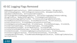 Copyright © 2017, Oracle and/or its affiliates. All rights reserved. | 17
CMSDumpAtPromotionFailure, CMSPrintEdenSurvivorChunks, G1LogLevel,
G1PrintHeapRegions, G1PrintRegionLivenessInfo, G1SummarizeConcMark,
G1SummarizeRSetStats, G1TraceConcRefinement,
G1TraceEagerReclaimHumongousObjects, G1TraceStringSymbolTableScrubbing,
GCLogFileSize, NumberOfGCLogFiles, PrintAdaptiveSizePolicy,
PrintClassHistogramAfterFullGC, PrintClassHistogramBeforeFullGC,
PrintCMSInitiationStatistics, PrintCMSStatistics, PrintFLSCensus,
PrintFLSStatistics, PrintGCApplicationConcurrentTime,
PrintGCApplicationStoppedTime, PrintGCCause, PrintGCDateStamps, PrintGCID,
PrintGCTaskTimeStamps, PrintGCTimeStamps, PrintHeapAtGC,
PrintHeapAtGCExtended, PrintJNIGCStalls, PrintOldPLAB,
PrintParallelOldGCPhaseTimes, PrintPLAB, PrintPromotionFailure,
PrintReferenceGC, PrintStringDeduplicationStatistics, PrintTaskqueue,
PrintTenuringDistribution, PrintTerminationStats, PrintTLAB,
TraceDynamicGCThreads, TraceMetadataHumongousAllocation, UseGCLogFileRotation,
VerifySilently
43 GC Logging Flags Removed
 