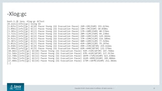 Copyright © 2017, Oracle and/or its affiliates. All rights reserved. | 22
bash-3.2$ java -Xlog:gc GCTest
[0.222s][info][gc] Using G1
[2.825s][info][gc] GC(0) Pause Young (G1 Evacuation Pause) 26M->5M(256M) 355.623ms
[3.096s][info][gc] GC(1) Pause Young (G1 Evacuation Pause) 14M->7M(256M) 50.030ms
[3.385s][info][gc] GC(2) Pause Young (G1 Evacuation Pause) 17M->10M(256M) 40.576ms
[3.722s][info][gc] GC(3) Pause Young (G1 Evacuation Pause) 20M->12M(256M) 44.238ms
[4.146s][info][gc] GC(4) Pause Young (G1 Evacuation Pause) 24M->14M(512M) 129.102ms
[4.911s][info][gc] GC(5) Pause Young (G1 Evacuation Pause) 37M->19M(512M) 116.106ms
[5.387s][info][gc] GC(6) Pause Young (G1 Evacuation Pause) 40M->24M(512M) 77.929ms
[5.852s][info][gc] GC(7) Pause Young (G1 Evacuation Pause) 45M->28M(512M) 79.247ms
[6.458s][info][gc] GC(8) Pause Young (G1 Evacuation Pause) 49M->33M(1073M) 259.616ms
[9.584s][info][gc] GC(9) Pause Young (G1 Evacuation Pause) 83M->44M(1073M) 132.574ms
[10.602s][info][gc] GC(10) Pause Young (G1 Evacuation Pause) 91M->51M(1073M) 147.744ms
[11.566s][info][gc] GC(11) Pause Young (G1 Evacuation Pause) 97M->61M(1073M) 127.917ms
[12.748s][info][gc] GC(12) Pause Young (G1 Evacuation Pause) 107M->71M(1924M) 423.438ms
[15.766s][info][gc] GC(13) Pause Young (G1 Evacuation Pause) 162M->89M(1924M) 249.404ms
[17.484s][info][gc] GC(14) Pause Young (G1 Evacuation Pause) 173M->107M(1924M) 252.302ms
[…]
-Xlog:gc
 