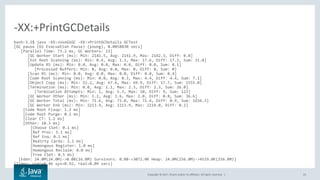 Copyright © 2017, Oracle and/or its affiliates. All rights reserved. | 23
bash-3.2$ java -XX:+UseG1GC -XX:+PrintGCDetails GCTest
[GC pause (G1 Evacuation Pause) (young), 0.0858830 secs]
[Parallel Time: 73.2 ms, GC Workers: 23]
[GC Worker Start (ms): Min: 2141.5, Avg: 2141.9, Max: 2142.3, Diff: 0.8]
[Ext Root Scanning (ms): Min: 0.4, Avg: 1.3, Max: 17.6, Diff: 17.2, Sum: 31.0]
[Update RS (ms): Min: 0.0, Avg: 0.0, Max: 0.0, Diff: 0.0, Sum: 0.1]
[Processed Buffers: Min: 0, Avg: 0.0, Max: 0, Diff: 0, Sum: 0]
[Scan RS (ms): Min: 0.0, Avg: 0.0, Max: 0.0, Diff: 0.0, Sum: 0.4]
[Code Root Scanning (ms): Min: 0.0, Avg: 0.3, Max: 4.4, Diff: 4.4, Sum: 7.1]
[Object Copy (ms): Min: 52.2, Avg: 67.6, Max: 69.9, Diff: 17.7, Sum: 1555.0]
[Termination (ms): Min: 0.0, Avg: 1.1, Max: 2.3, Diff: 2.3, Sum: 26.0]
[Termination Attempts: Min: 1, Avg: 5.3, Max: 10, Diff: 9, Sum: 123]
[GC Worker Other (ms): Min: 1.2, Avg: 1.6, Max: 2.0, Diff: 0.8, Sum: 36.6]
[GC Worker Total (ms): Min: 71.6, Avg: 72.0, Max: 72.4, Diff: 0.9, Sum: 1656.3]
[GC Worker End (ms): Min: 2213.9, Avg: 2213.9, Max: 2214.0, Diff: 0.2]
[Code Root Fixup: 1.2 ms]
[Code Root Purge: 0.1 ms]
[Clear CT: 1.2 ms]
[Other: 10.3 ms]
[Choose CSet: 0.1 ms]
[Ref Proc: 5.1 ms]
[Ref Enq: 0.1 ms]
[Redirty Cards: 1.1 ms]
[Humongous Register: 1.0 ms]
[Humongous Reclaim: 0.0 ms]
[Free CSet: 0.5 ms]
[Eden: 24.0M(24.0M)->0.0B(16.0M) Survivors: 0.0B->3072.0K Heap: 24.0M(256.0M)->4529.0K(256.0M)]
[Times: user=0.46 sys=0.92, real=0.09 secs]
-XX:+PrintGCDetails
 
