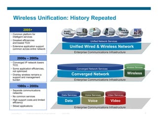 Unified industrial wireless networks (cisco) | PPT