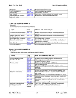 Unified land development code - One Code | DOC