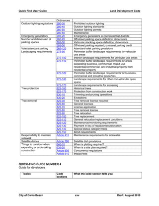Unified land development code - One Code | DOC