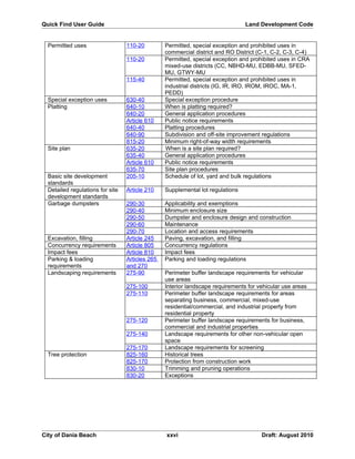 Unified land development code - One Code | DOC